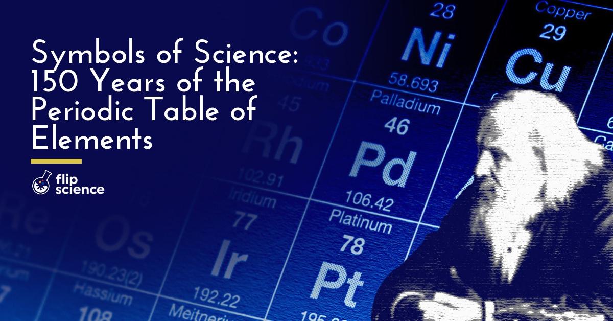 periodic table, elements, Dmitri Mendeleev