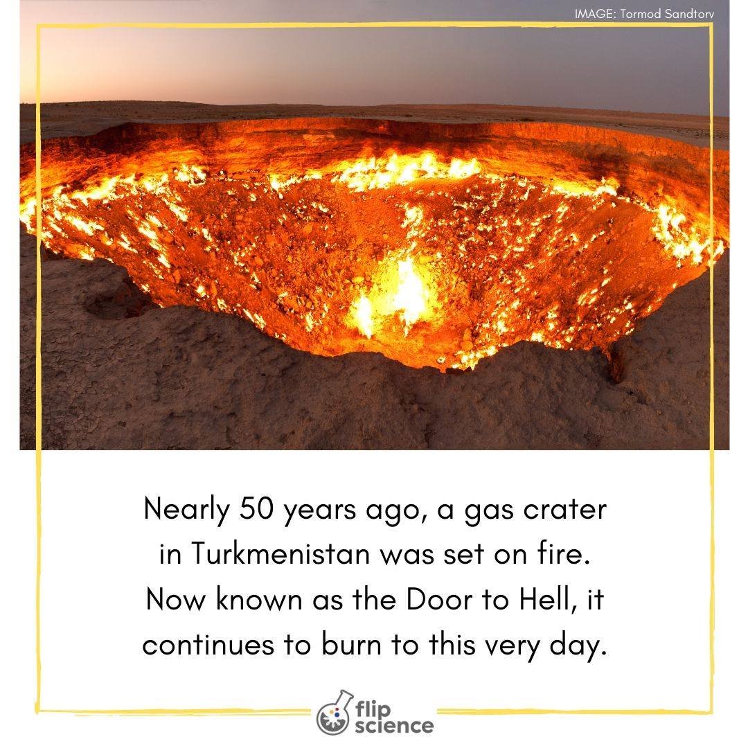 FlipFact (July 28, 2019): The Door to Hell is here on Earth ...