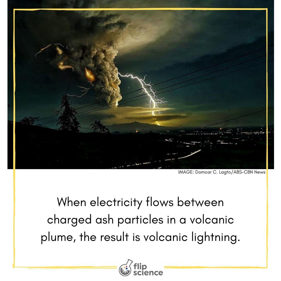 FlipFact (January 13, 2020) How and why does volcanic lightning happen