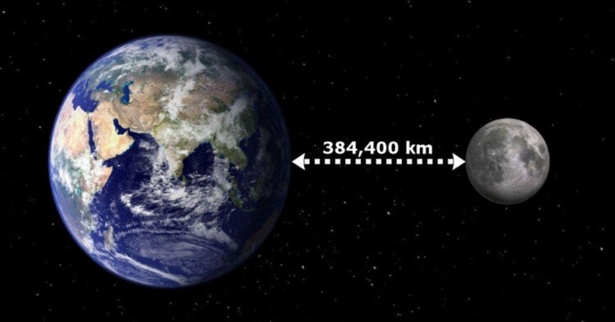 FlipFact (February 18, 2020): Is the Moon really moving away from the Earth?