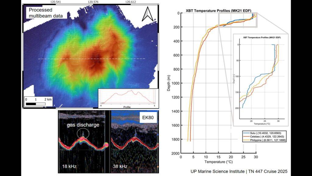submarine volcano spotted in the Sulu Sea